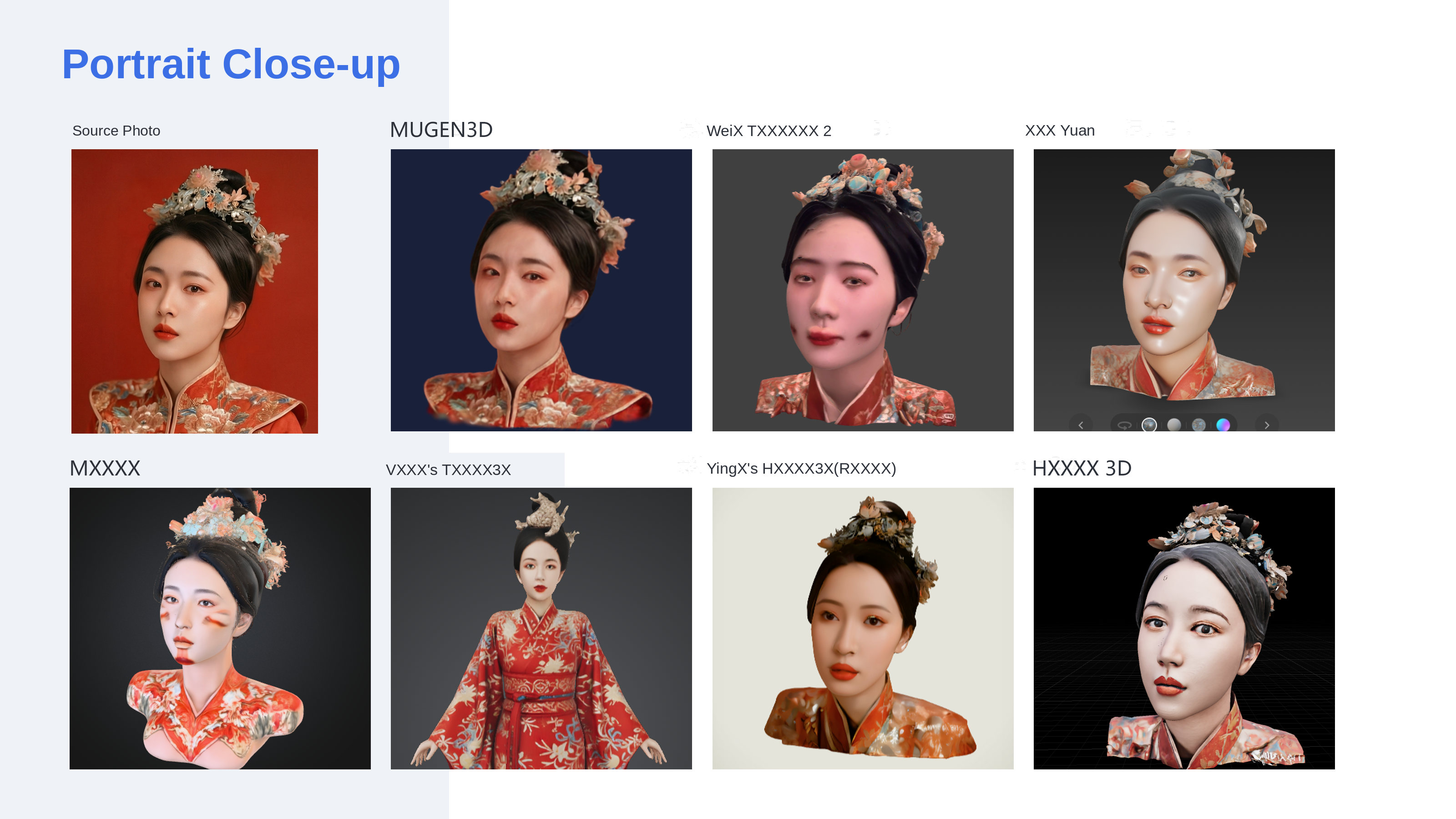 Same-input comparison · people 1
